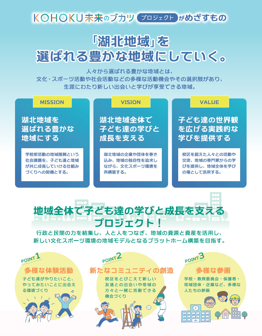 kohoku未来のブカツプロジェクト02.jpg